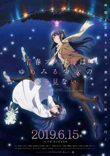 Soukyuu No Fafner Dead Aggressor The Beyond